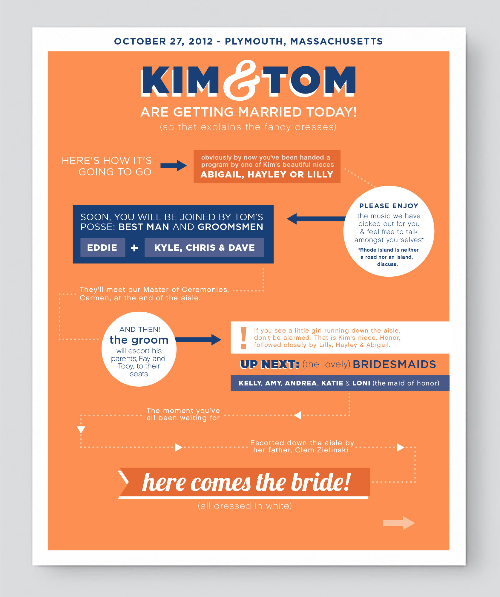 Kim&Tom-03.jpg
