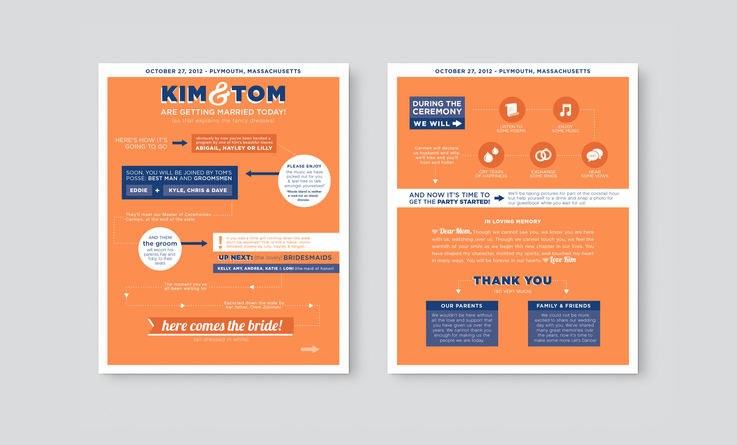 Kim&Tom.jpg