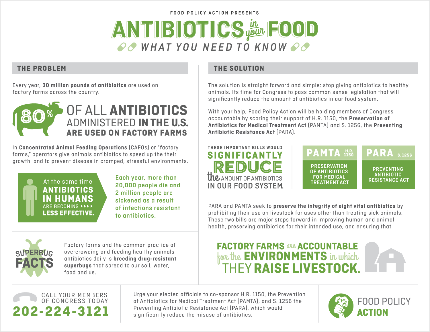 FPA_Antibiotics-02.png